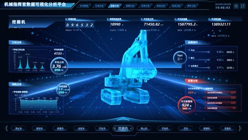 智鶴科技完成過億元B輪融資，青松基金助力建筑行業物聯網升級